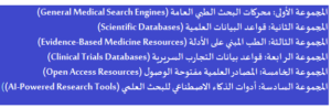 محركات البحث العلمي العامة