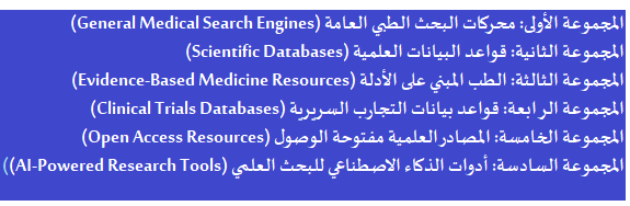 محركات البحث العلمي العامة